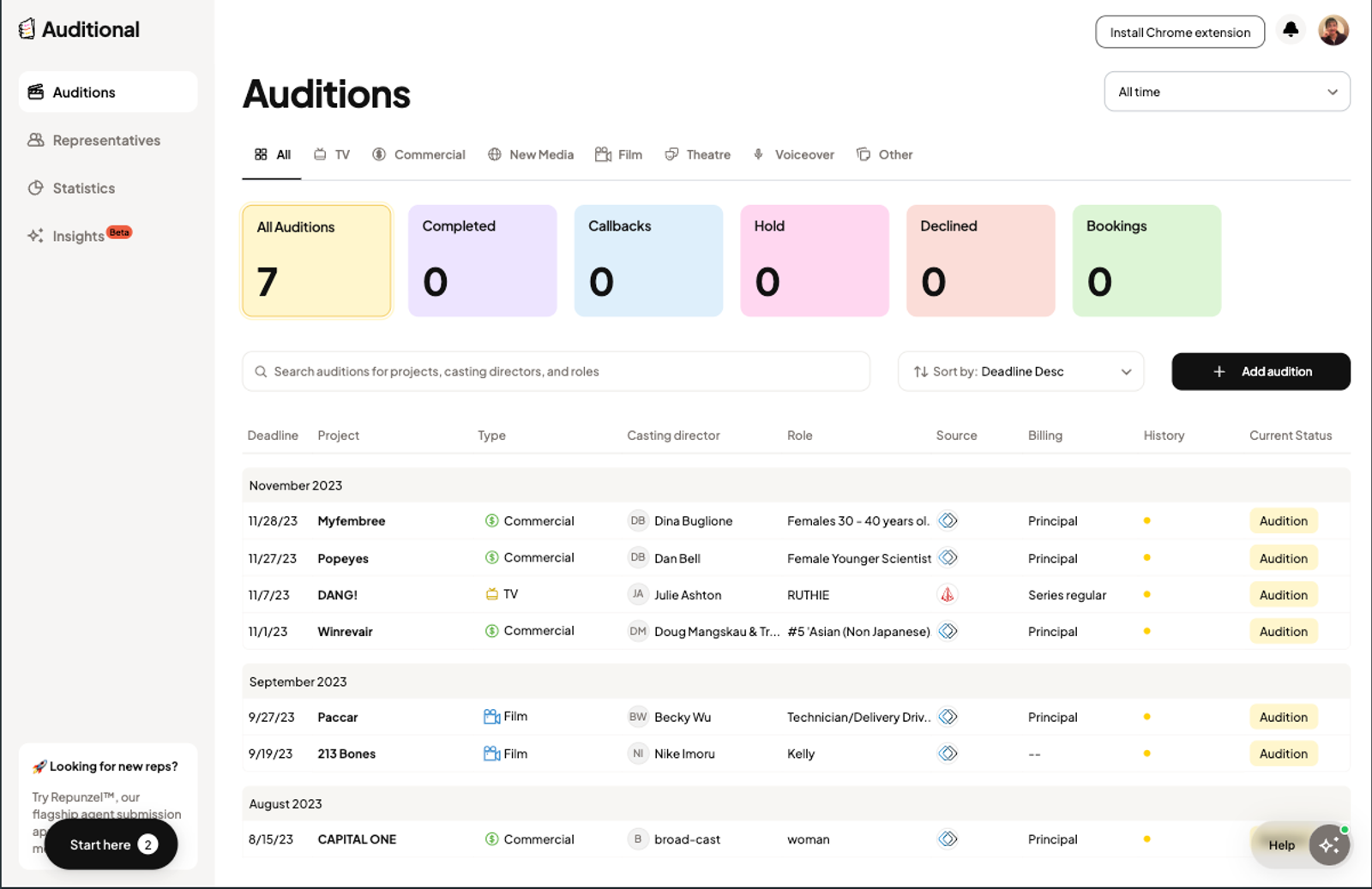 Auditional secondary product view