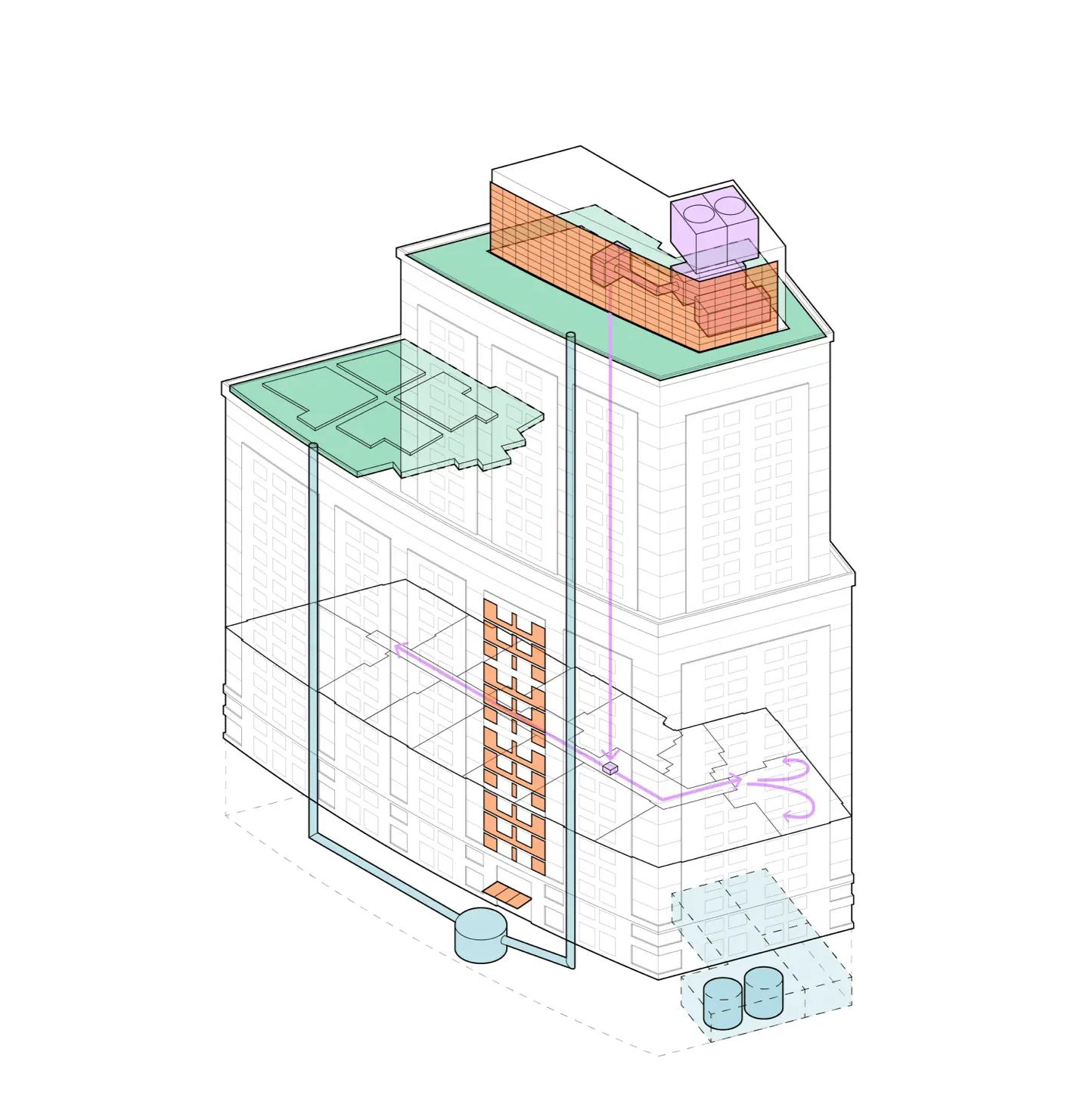 Untitled Image - High-Rise Sustainable Penthouse Living With Community Gardens
