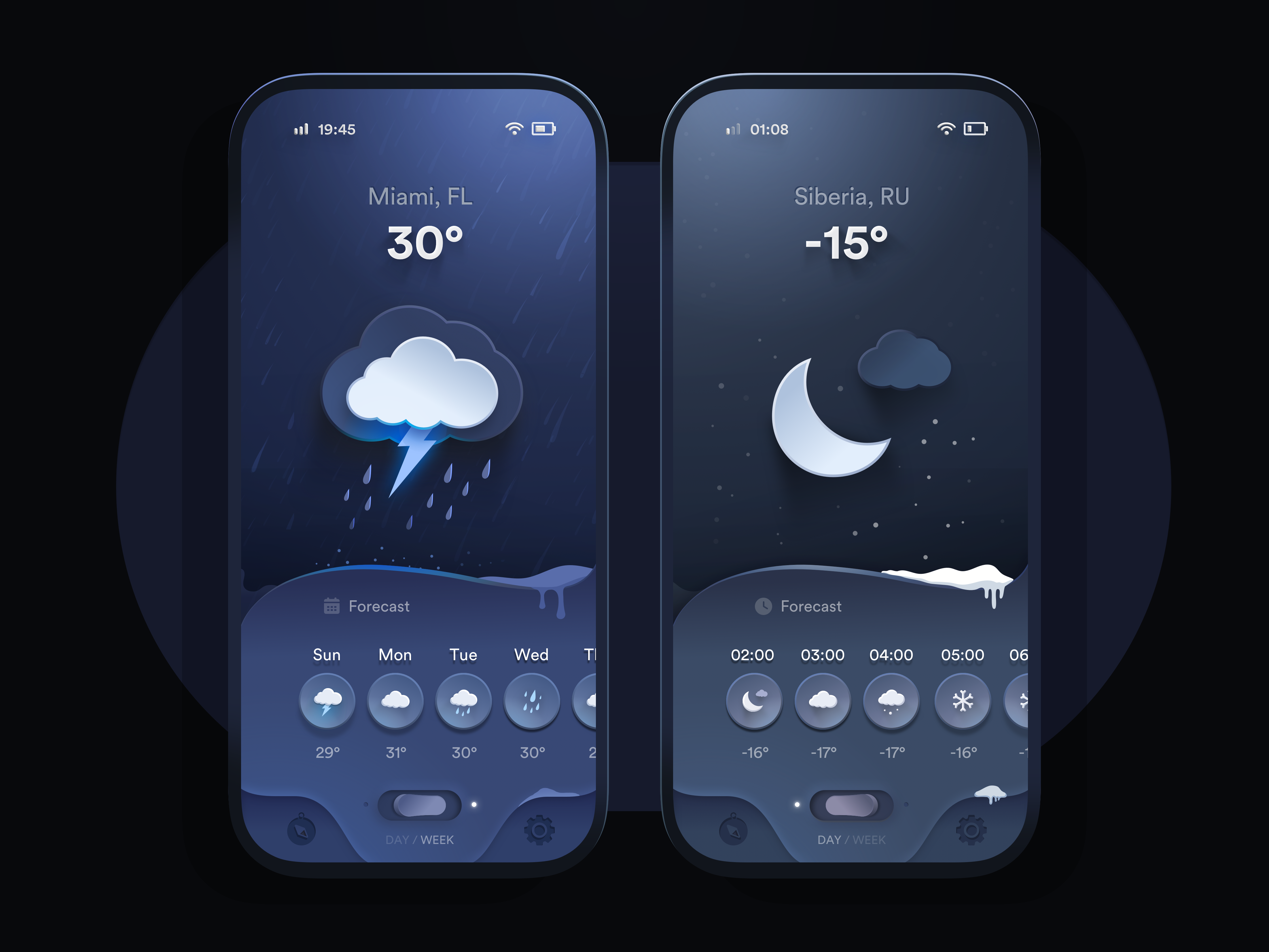 weather
