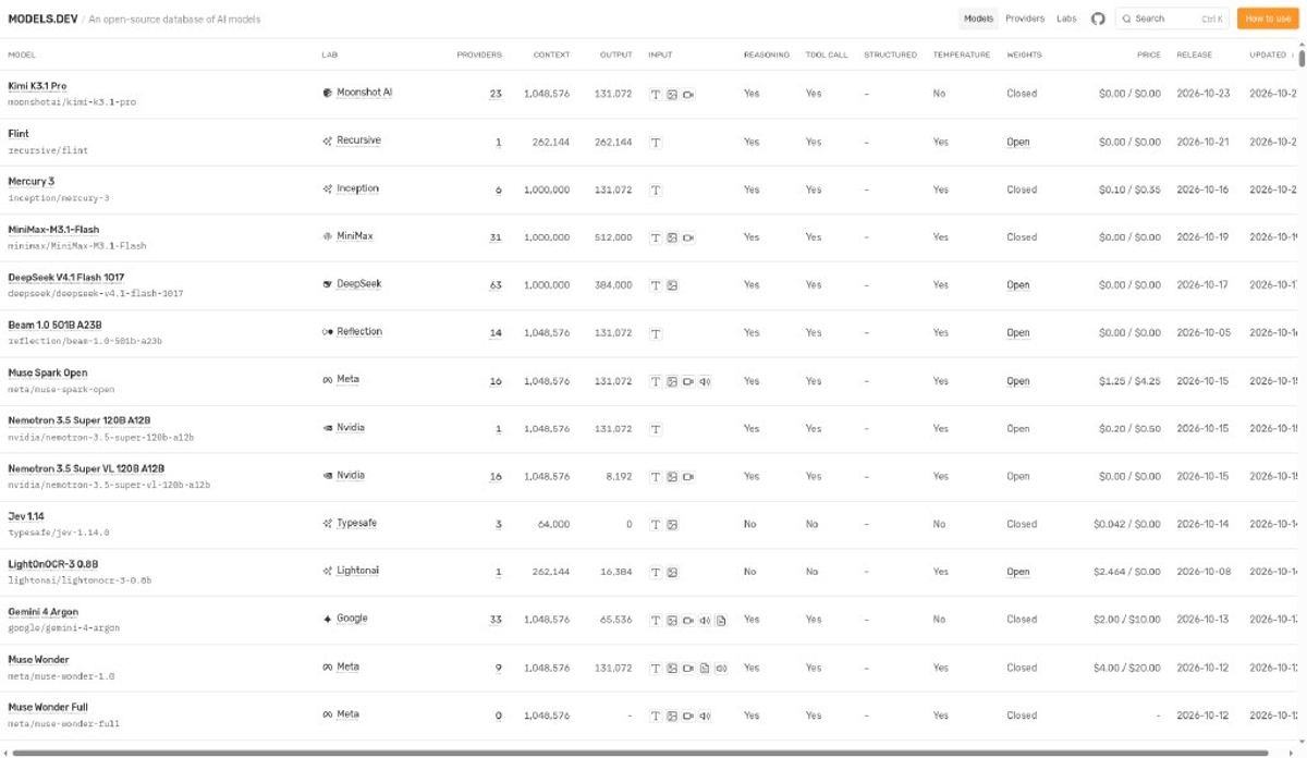 OpenCode 模型列表 / 免费模型菜单（可选）