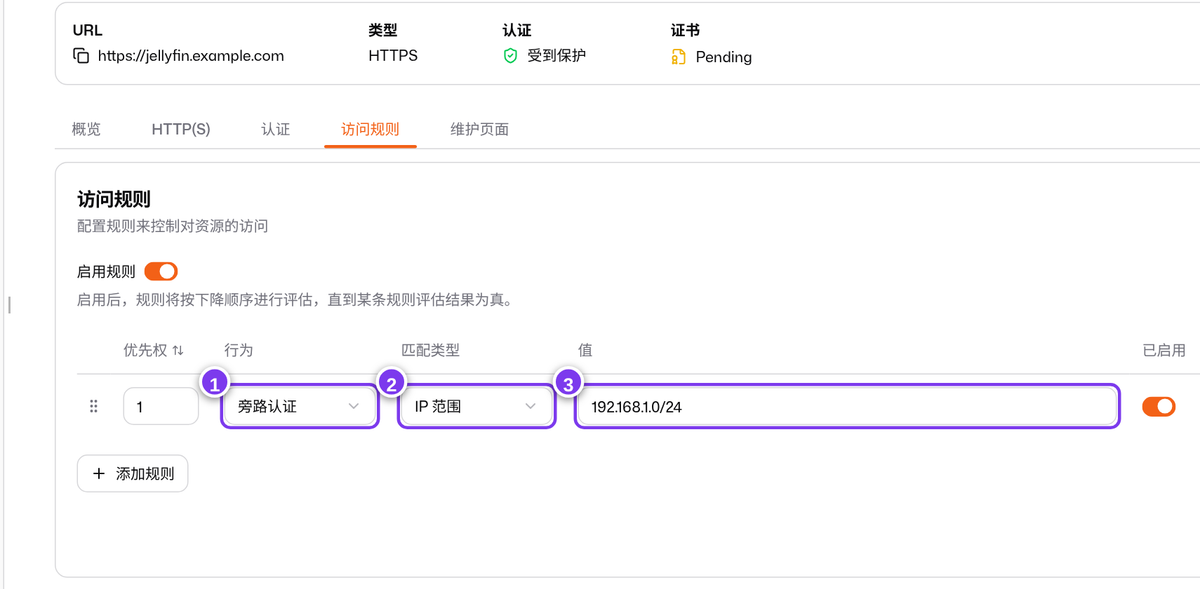 访问规则：家里网段旁路认证