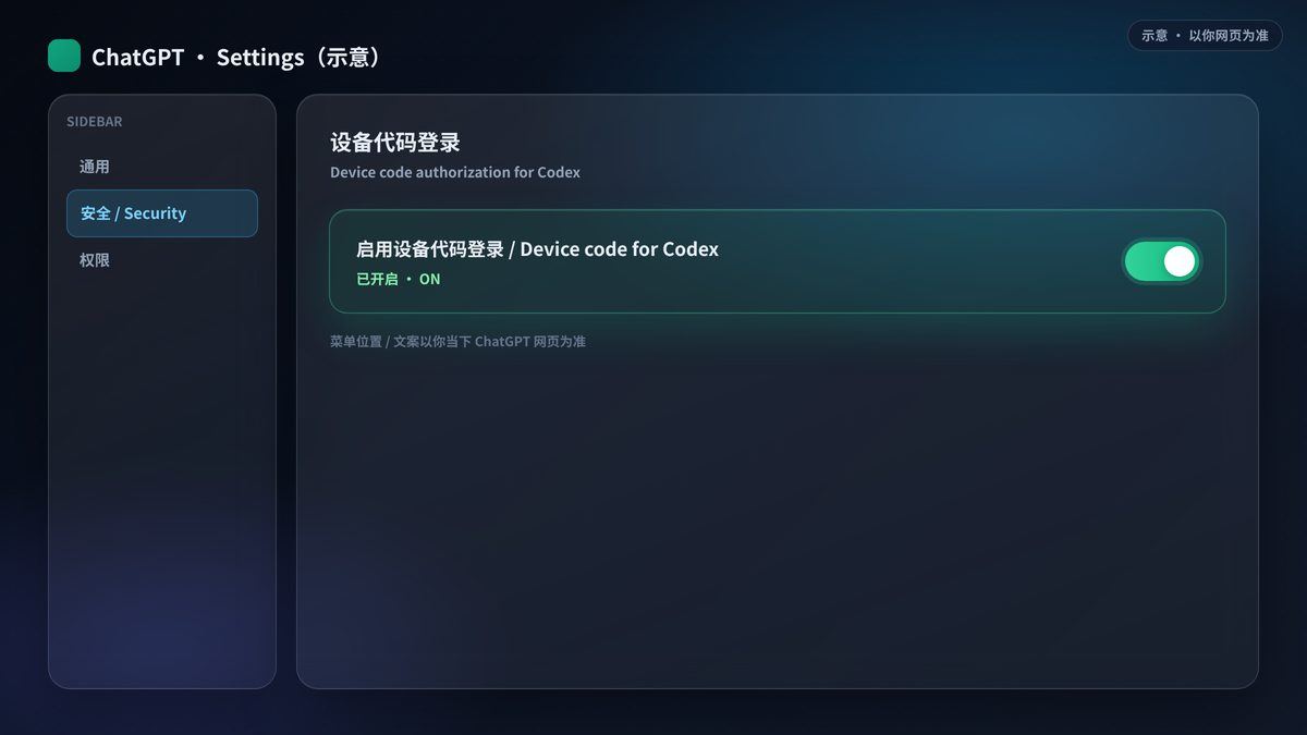 ChatGPT 设置里「启用设备代码登录」开关（开）