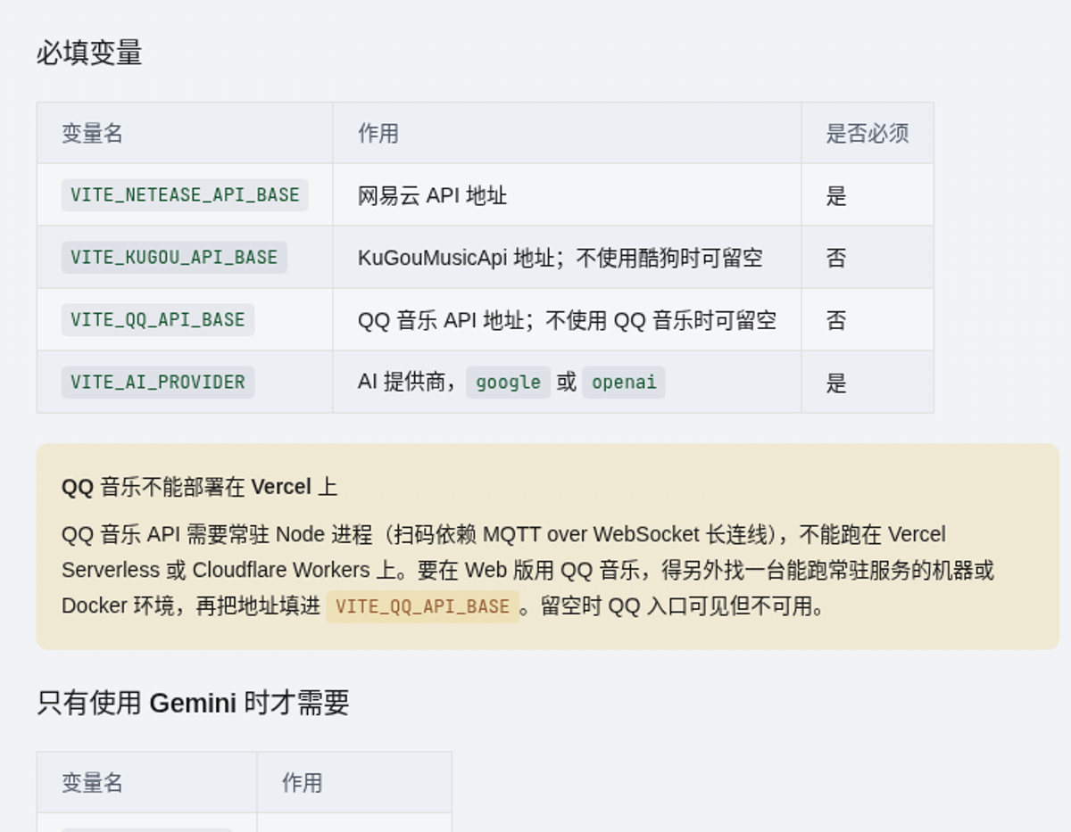 官方指南里的环境变量说明