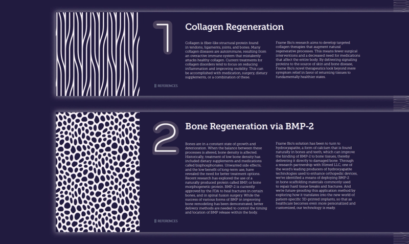 Two texts about different bone treatments with accompanying diagrams and large numerals