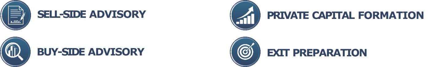 Icon-based graphic listing advisory services including Sell-Side Advisory, Buy-Side Advisory, Private Capital Formation, and Exit Preparation.