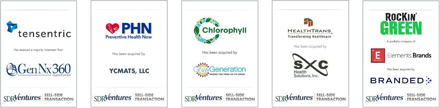 A listing of numerous transaction examples in the Wellness & Health Services Industry. 