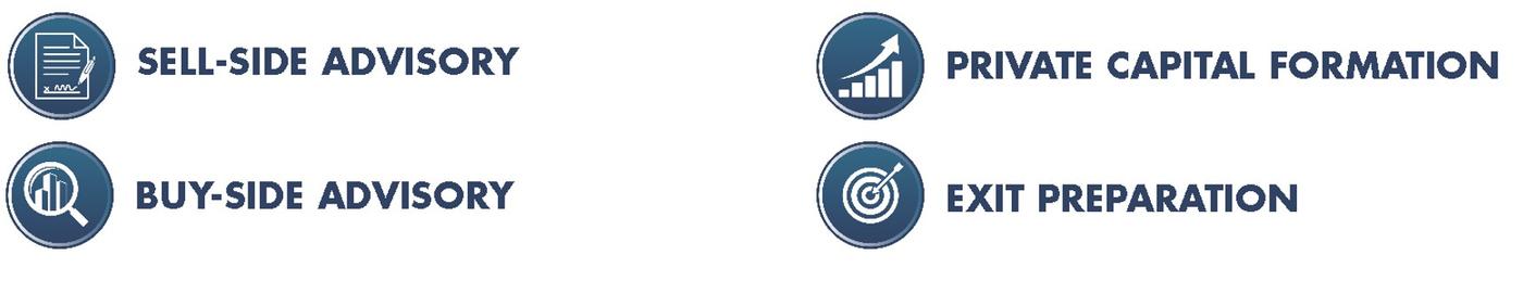 Icon-based graphic listing service offerings including Sell-Side Advisory, Buy-Side Advisory, Private Capital Formation, and Exit Preparation.