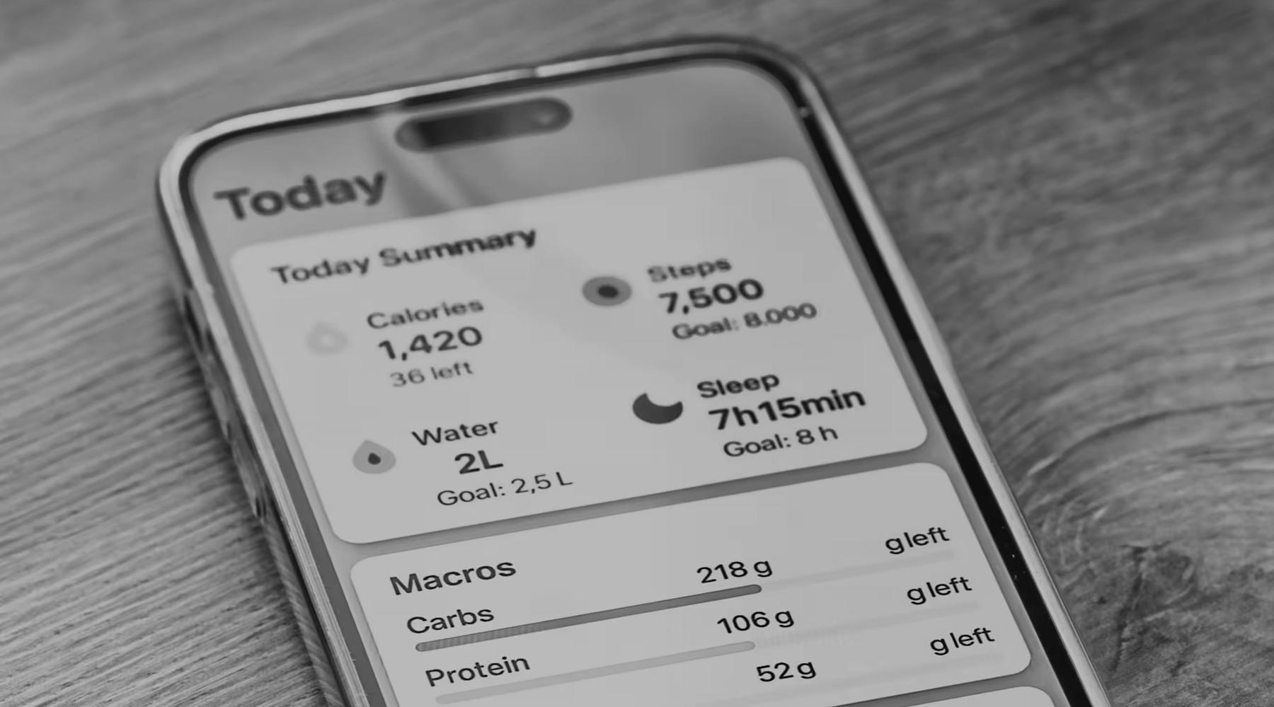 Close-up of a smartphone displaying a black-and-white health tracking app interface. The screen shows a daily summary with metrics for calories (1,420), steps (7,500 out of 8,000), sleep (7h 15min), water intake (2L out of 2.5L), and macronutrient breakdown including carbs (106g), protein (52g), fat, sugar (31g of 50g goal), and cholesterol (210mg of 300mg goal). The phone rests on a wooden surface near a woven placemat and a glass bowl.
