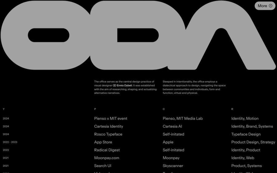 ODA Services