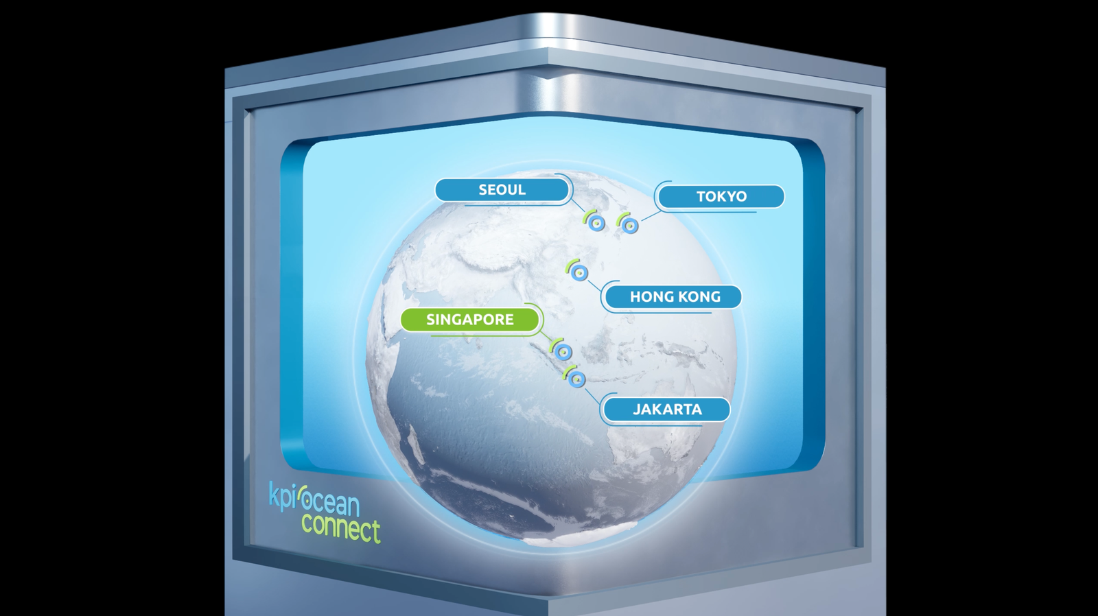 KPI Ocean Connect 3D anamorphic activation styleframe