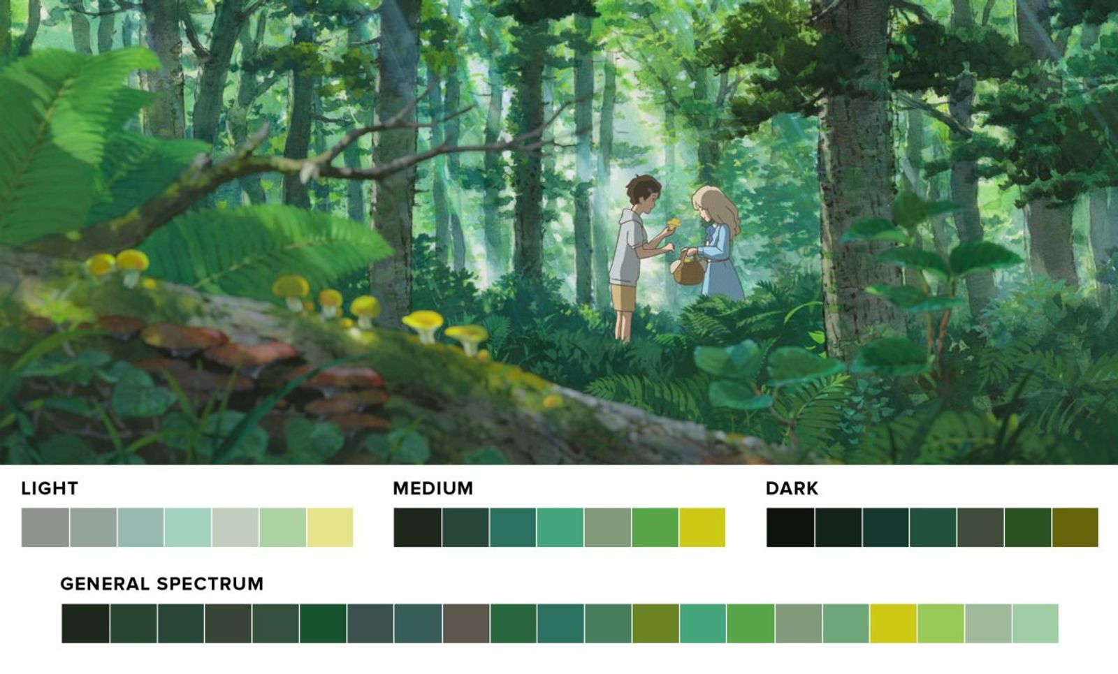 Ghibli Color Palette