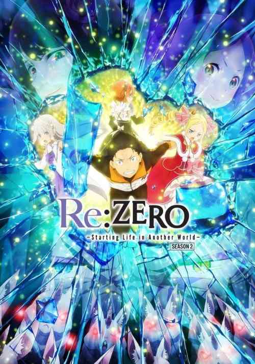 Re:Zero − Starting Life in Another World Season 2 anime image | Ranime