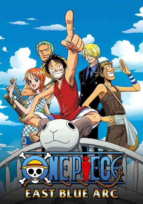 One Piece: East Blue Season 1 anime image | Ranime