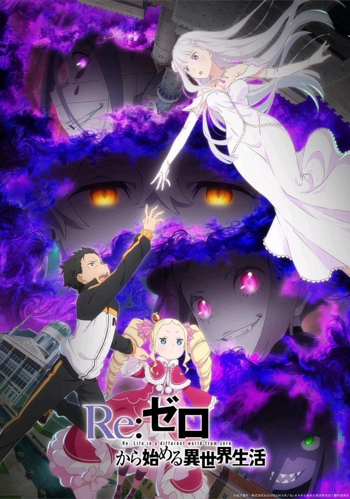Re:Zero − Starting Life in Another World Season 3 | Ranime