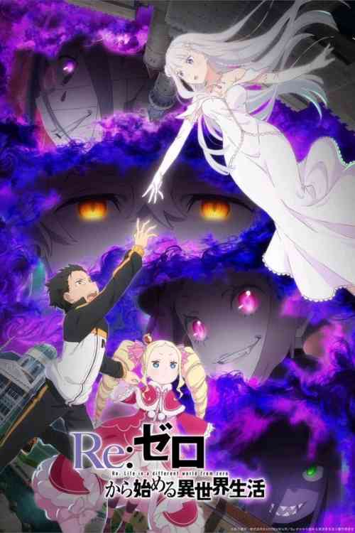 Re:Zero − Starting Life in Another World Season 3 | Ranime