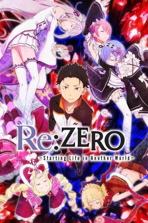 Re:Zero − Starting Life in Another World Season 1 | Ranime