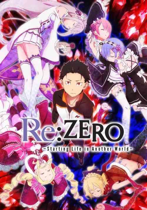 Re:Zero − Starting Life in Another World Season 1 anime image | Ranime
