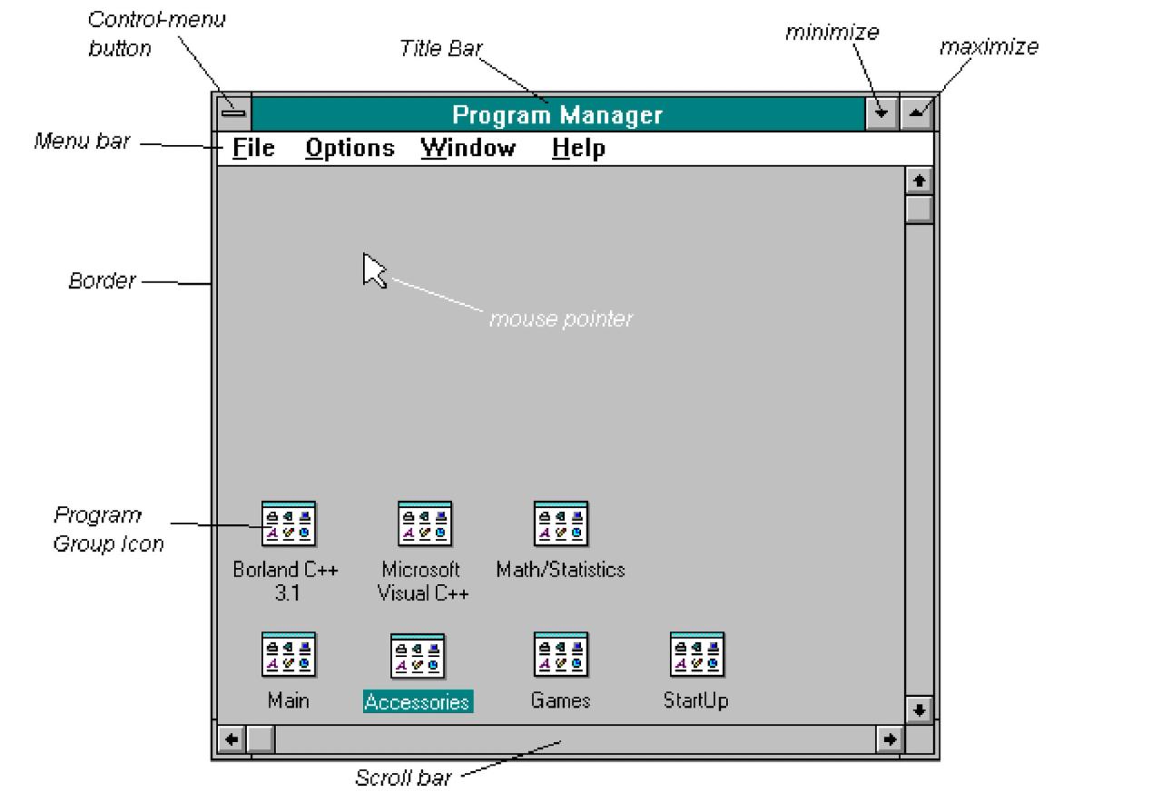 A screenshot from Thurston’s time teaching computer literacy while at Harvard. (Courtesy Baratunde Thurston)