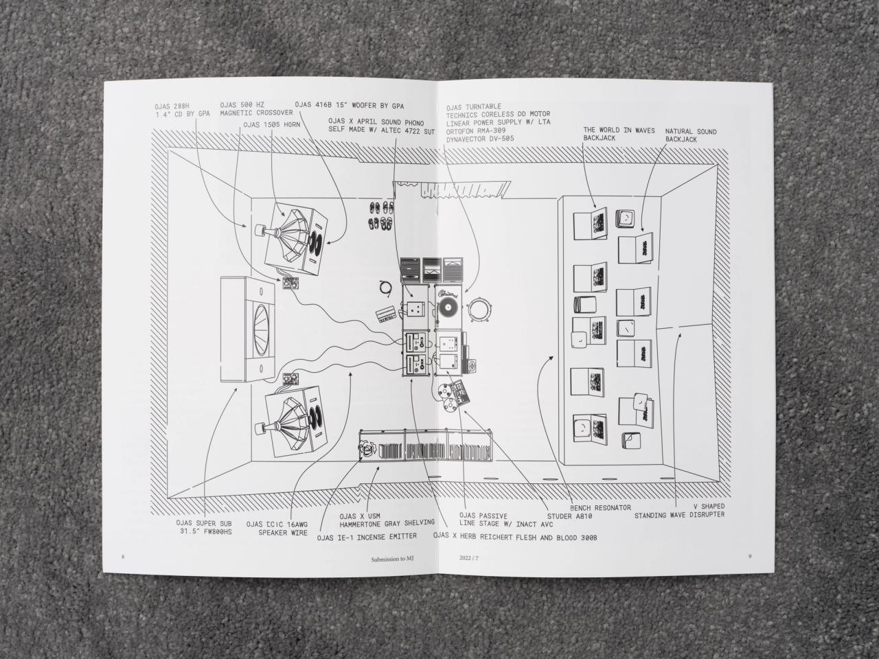 A page from the zine published to accompany Devon Turnbull’s “HiFi Pursuit Listening Room Dream No. 1,” presented at Lisson Gallery in summer 2022. (Courtesy Devon Turnbull and Lisson Gallery)