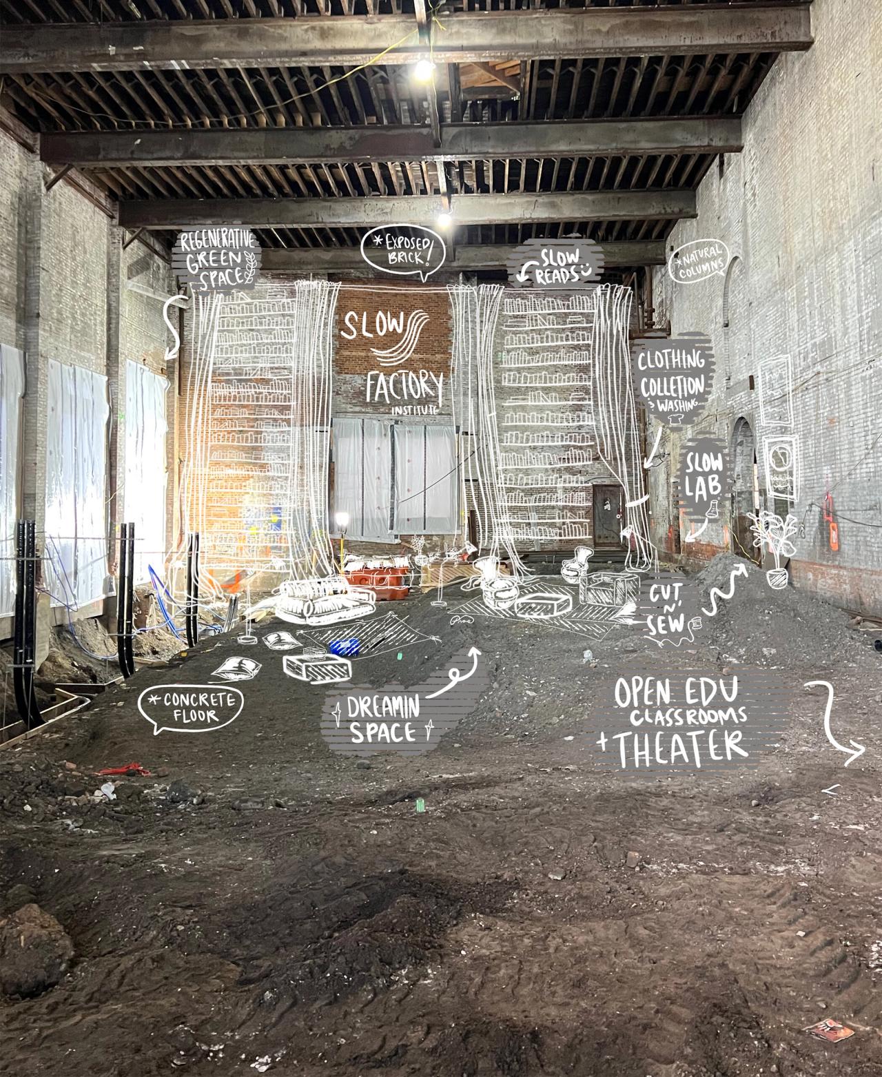 A sketch of the plan for the Slow Factory Institute over a photo of the space mid-construction. (Illustration: Paloma Rae. Courtesy Slow Factory)