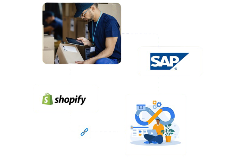 3x Faster G2M for B2B Merchants with Shopify and real time integration with SAP S/4 HANA — webinar