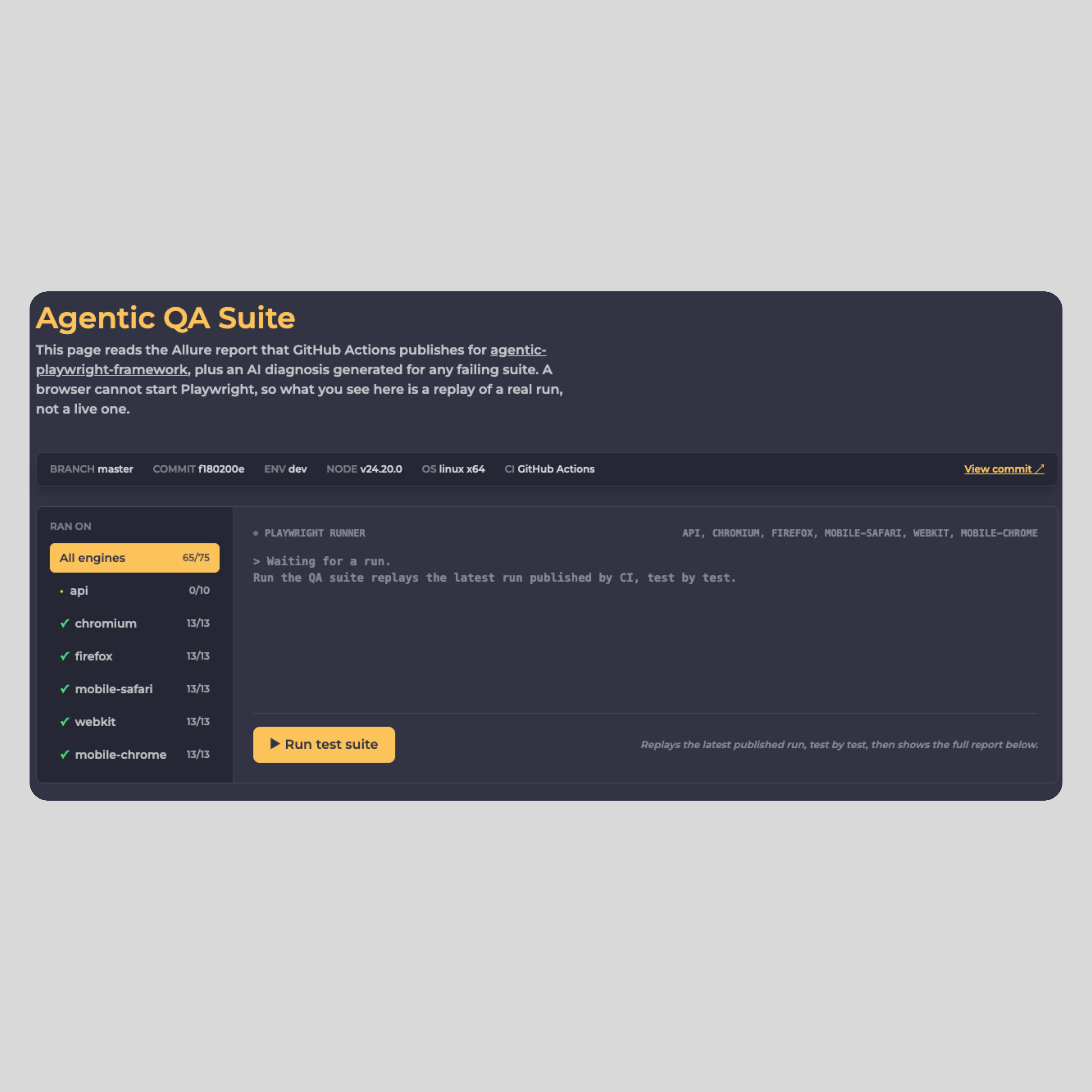 AGENTIC QA on Agentic QA Showcase