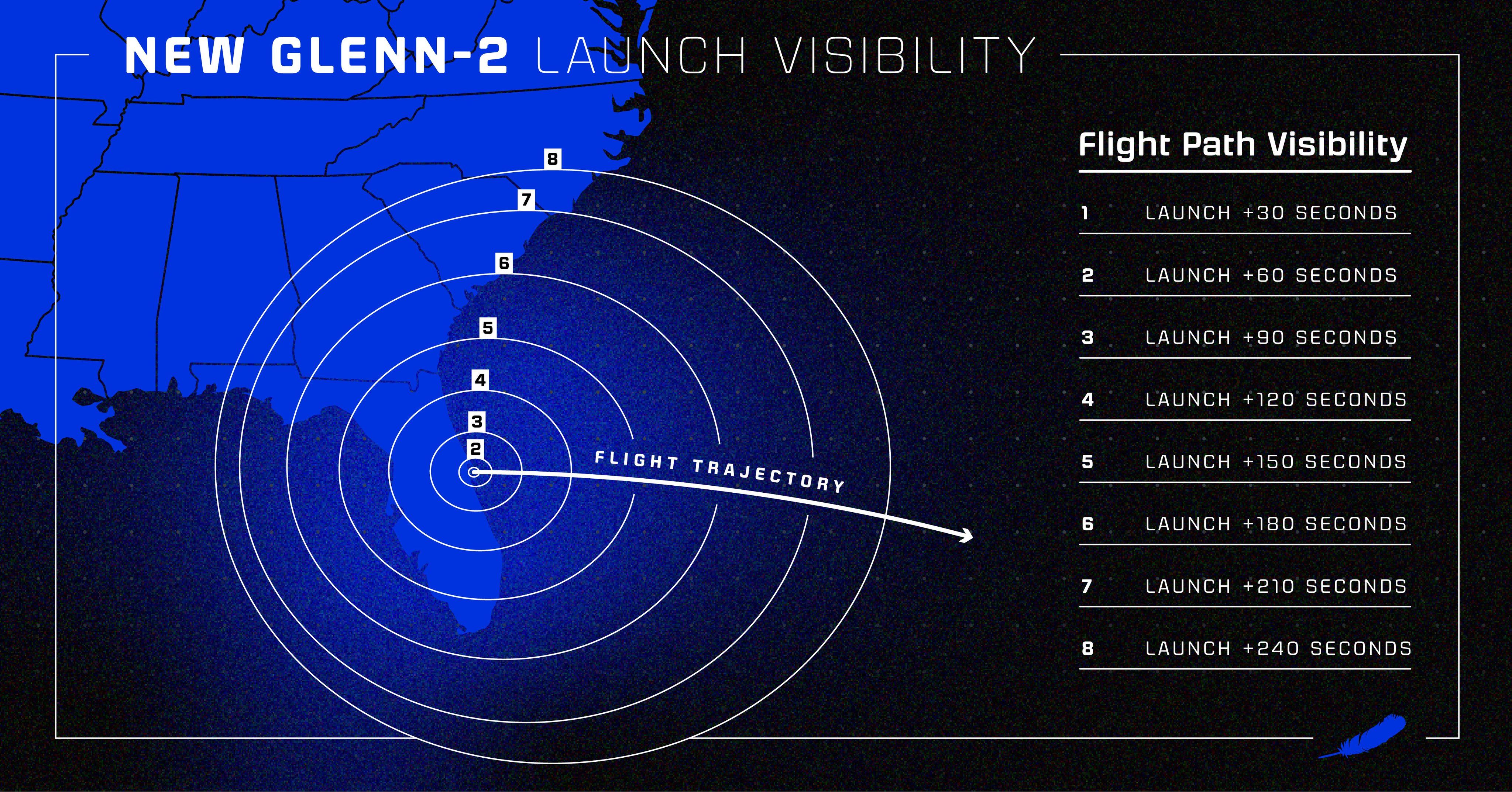 Chart from Blue Origin outlining visibility of today’s launch.
