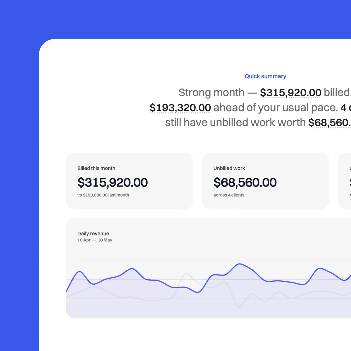 Dashboard Summary Screenshot