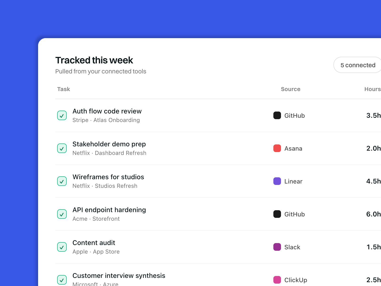 Rinkta time tracking