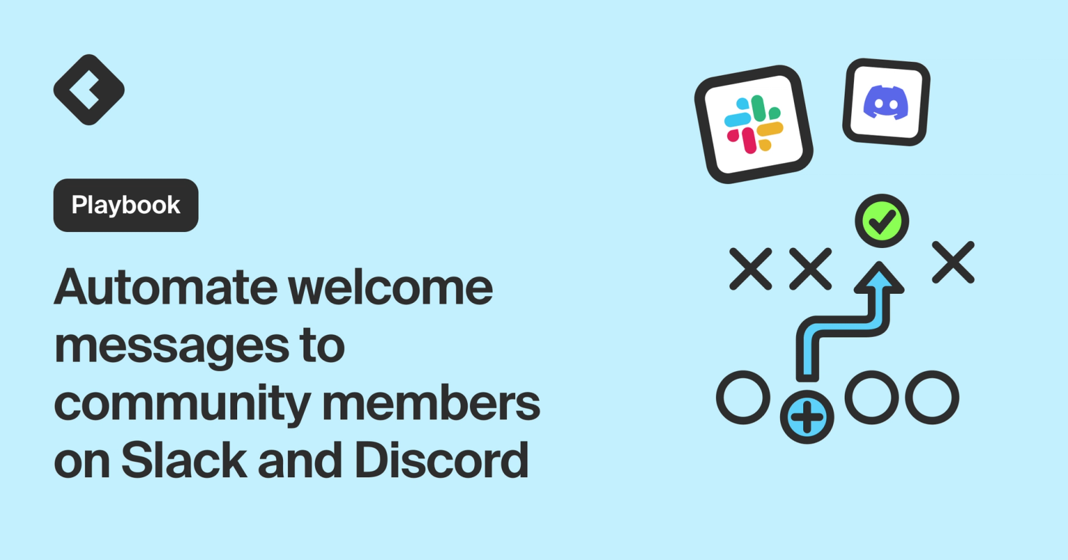 How To Create a Welcome Message on Discord 