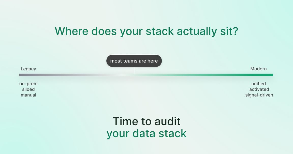 How to audit your data stack (and what to actually cut)