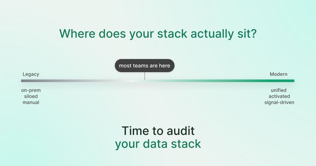 How to audit your data stack (and what to actually cut)