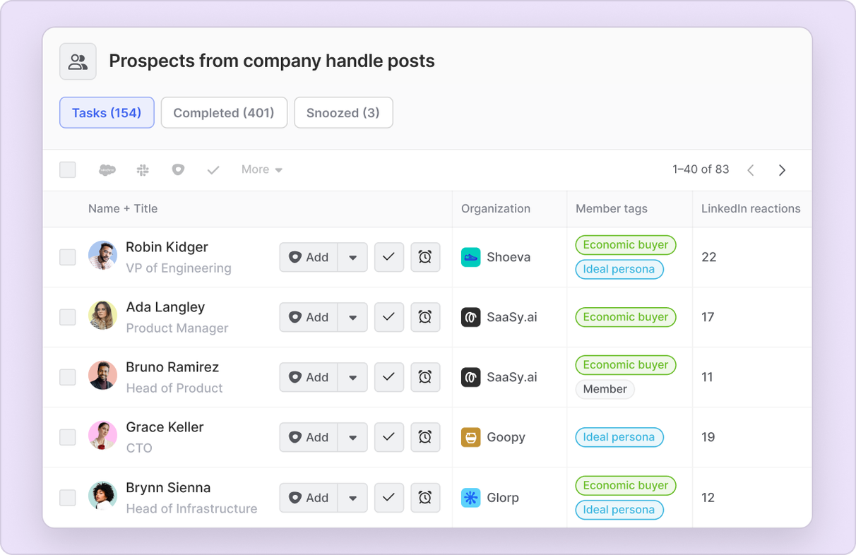 Prioritize outbound with stack-ranked lists