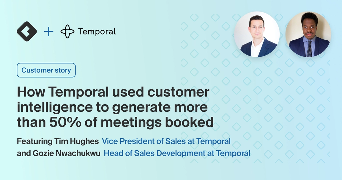 Title card with title: "How Temporal used customer intelligence to generate more than 50% of meetings booked"