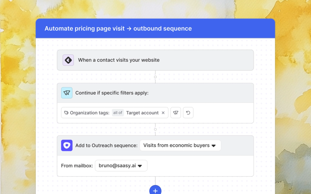 Image of workflow