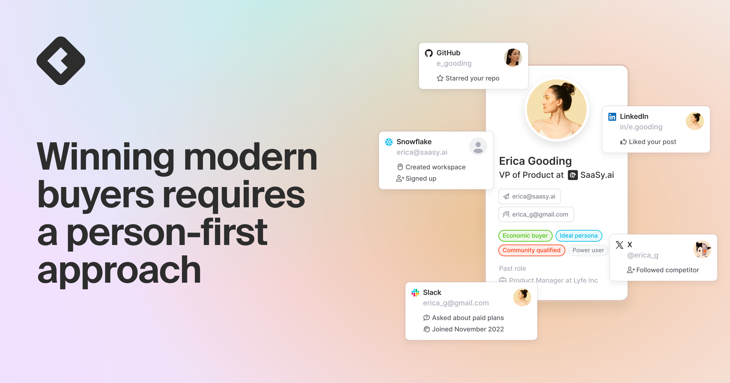 Winning modern buyers requires a person-first approach