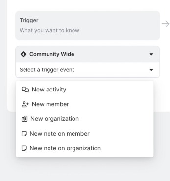 Trigger on new activity
