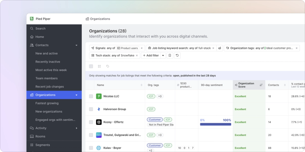 screenshot of organization view with signal filters in common room