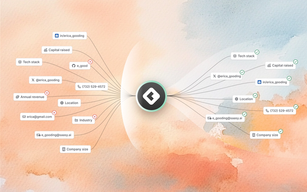 Image of enrichment blocking