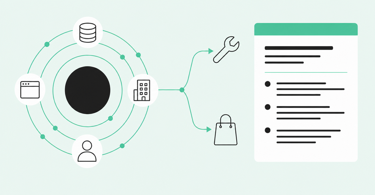 Buyer data sources feeding a fork between building and buying an account research agent