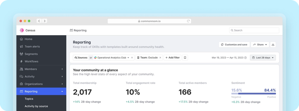 Image of Census reporting