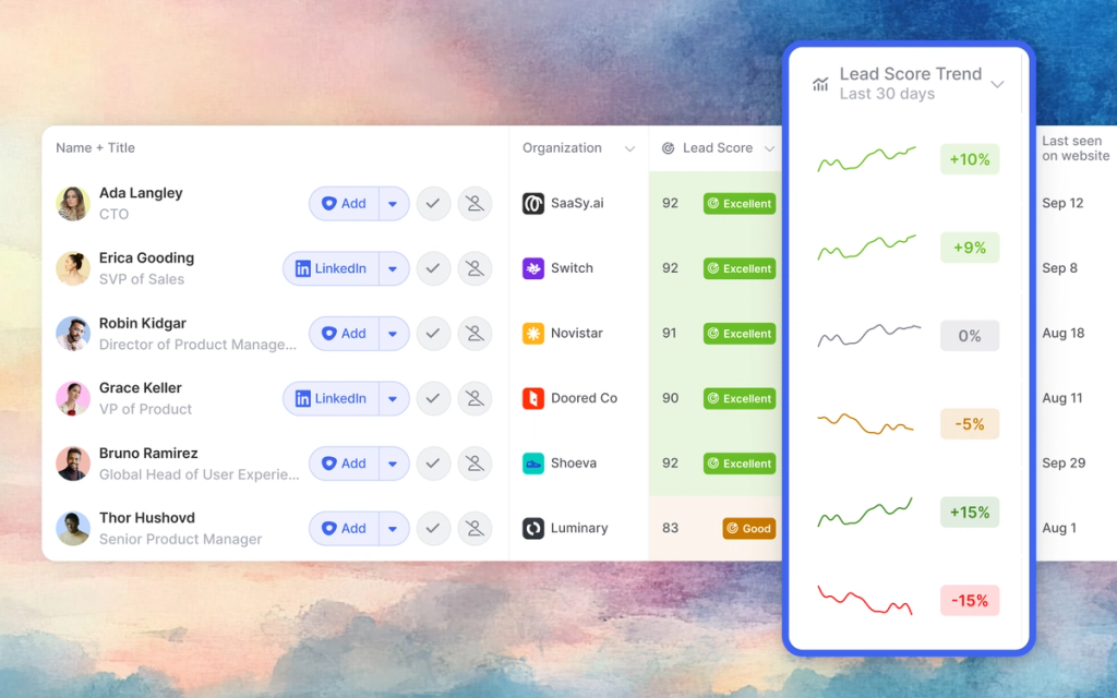 Image of signal trends