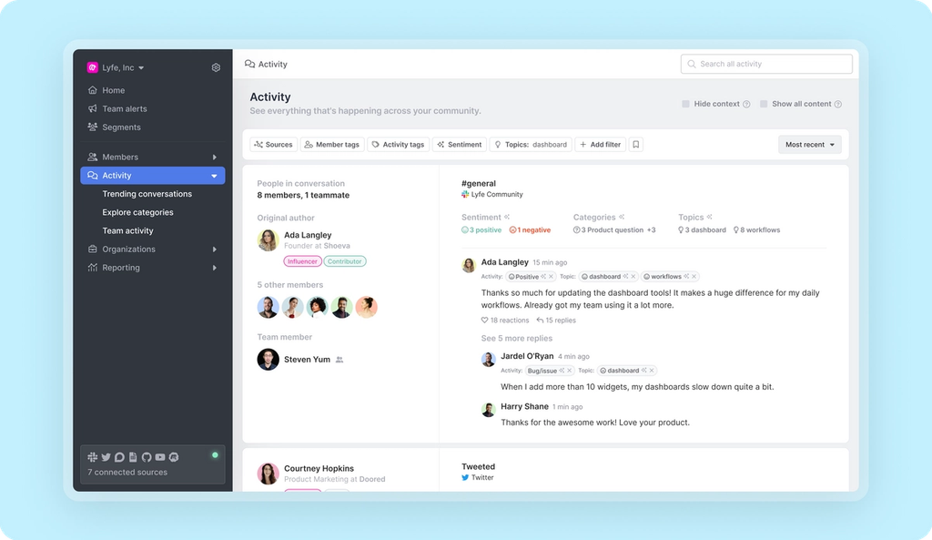 Common Room activity tab filtered by topic