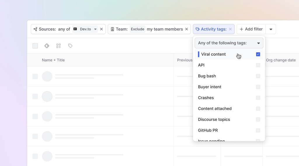 Image of viral content monitoring