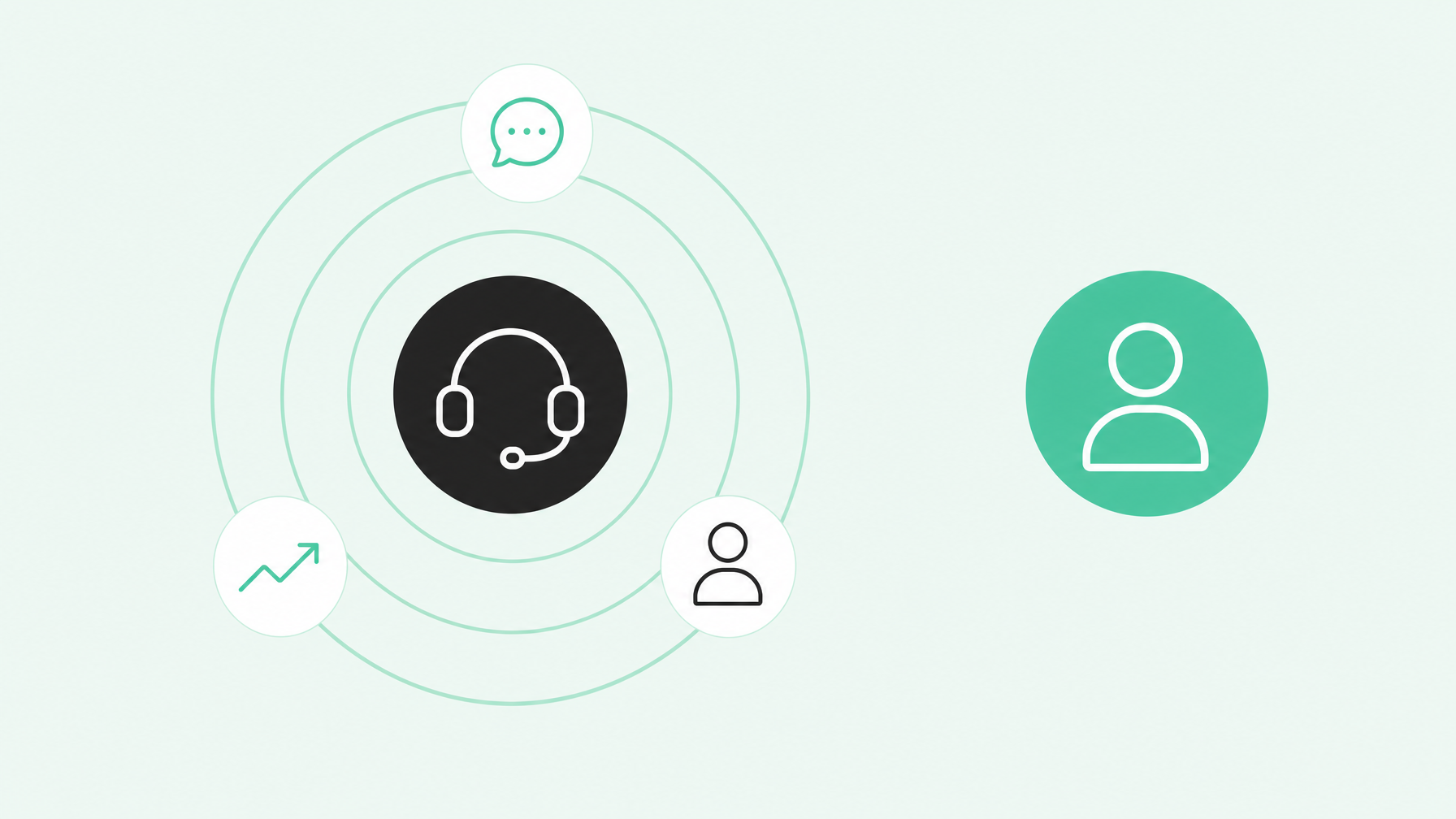 Header illustration: a coaching headset badge at the center of concentric rings, surrounded by conversation, growth, and buyer signals