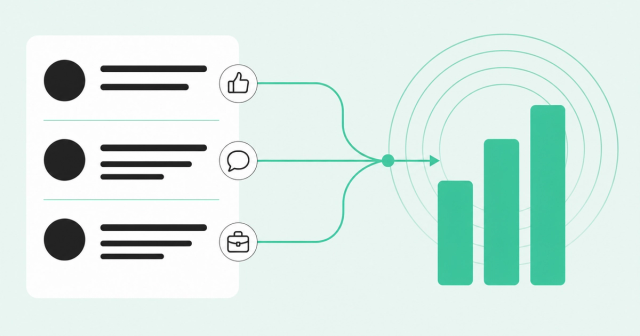 LinkedIn activity flowing into a pipeline chart