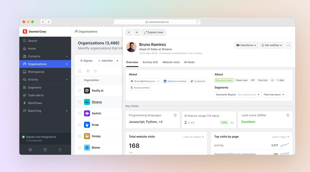 Person360 profile detail view