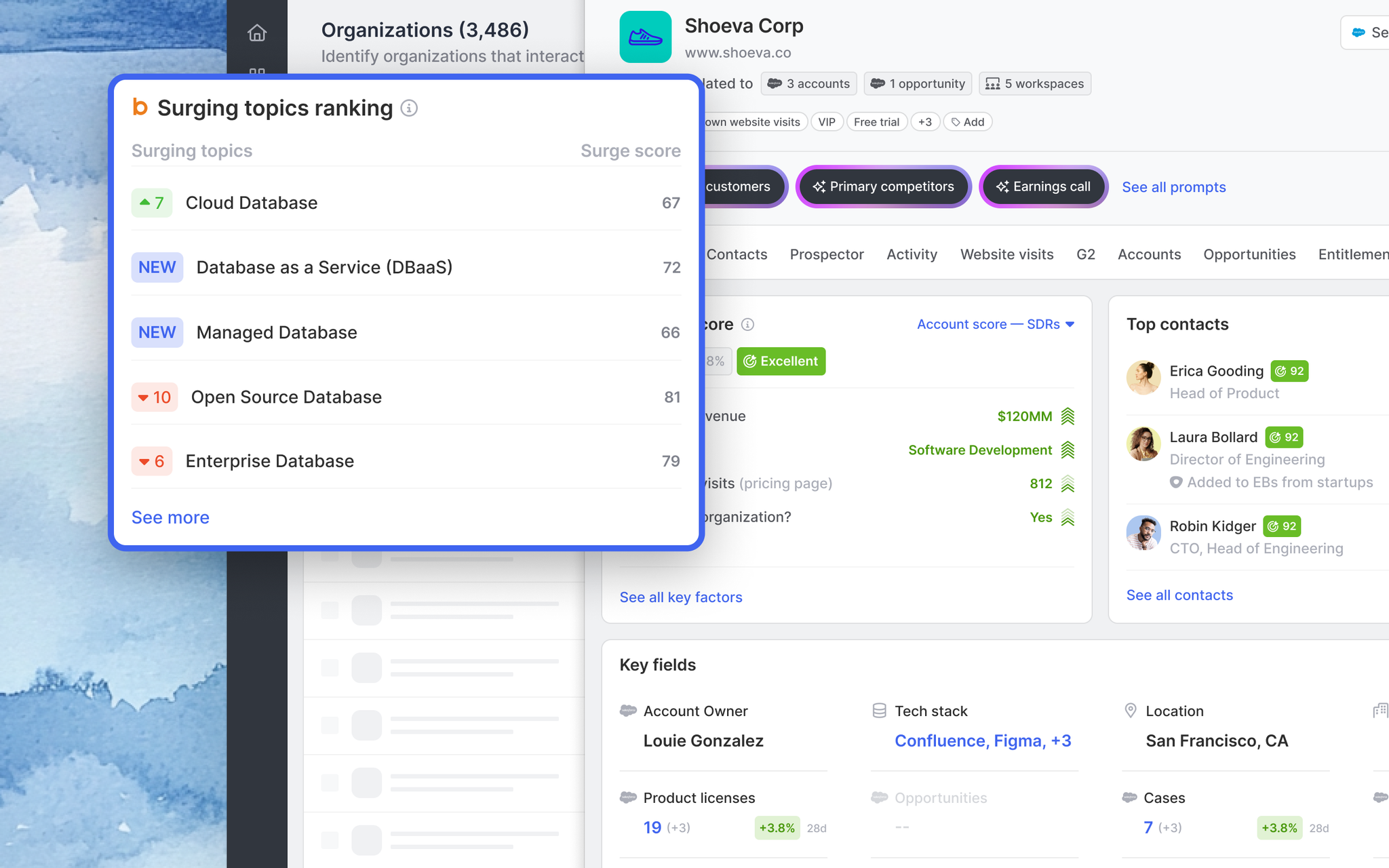 Image of Bombora widget in profile