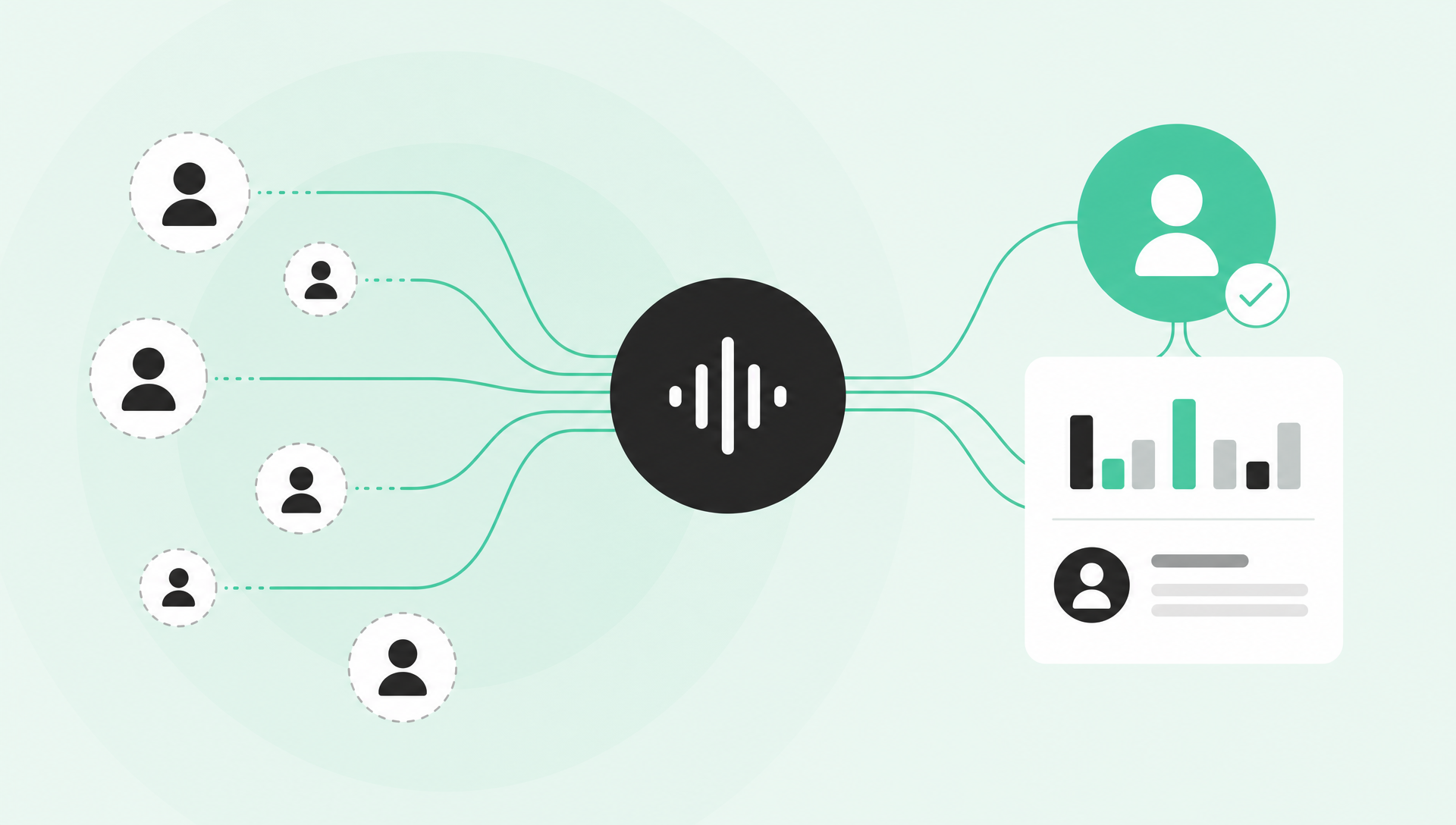 Website visitor identification turning anonymous traffic into pipeline