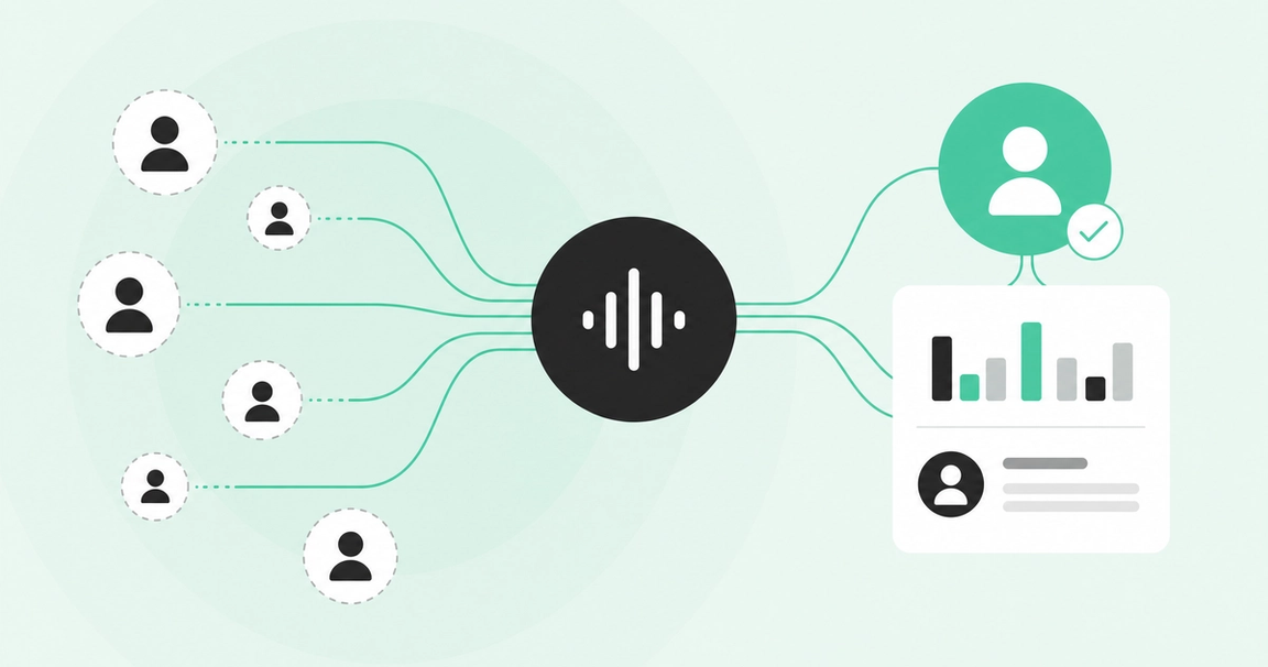 Website visitor identification turning anonymous traffic into pipeline